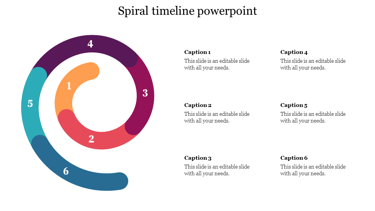 spiral timeline powerpoint